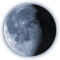 Фаза Луны и лунный календарь на апрель 2024 год